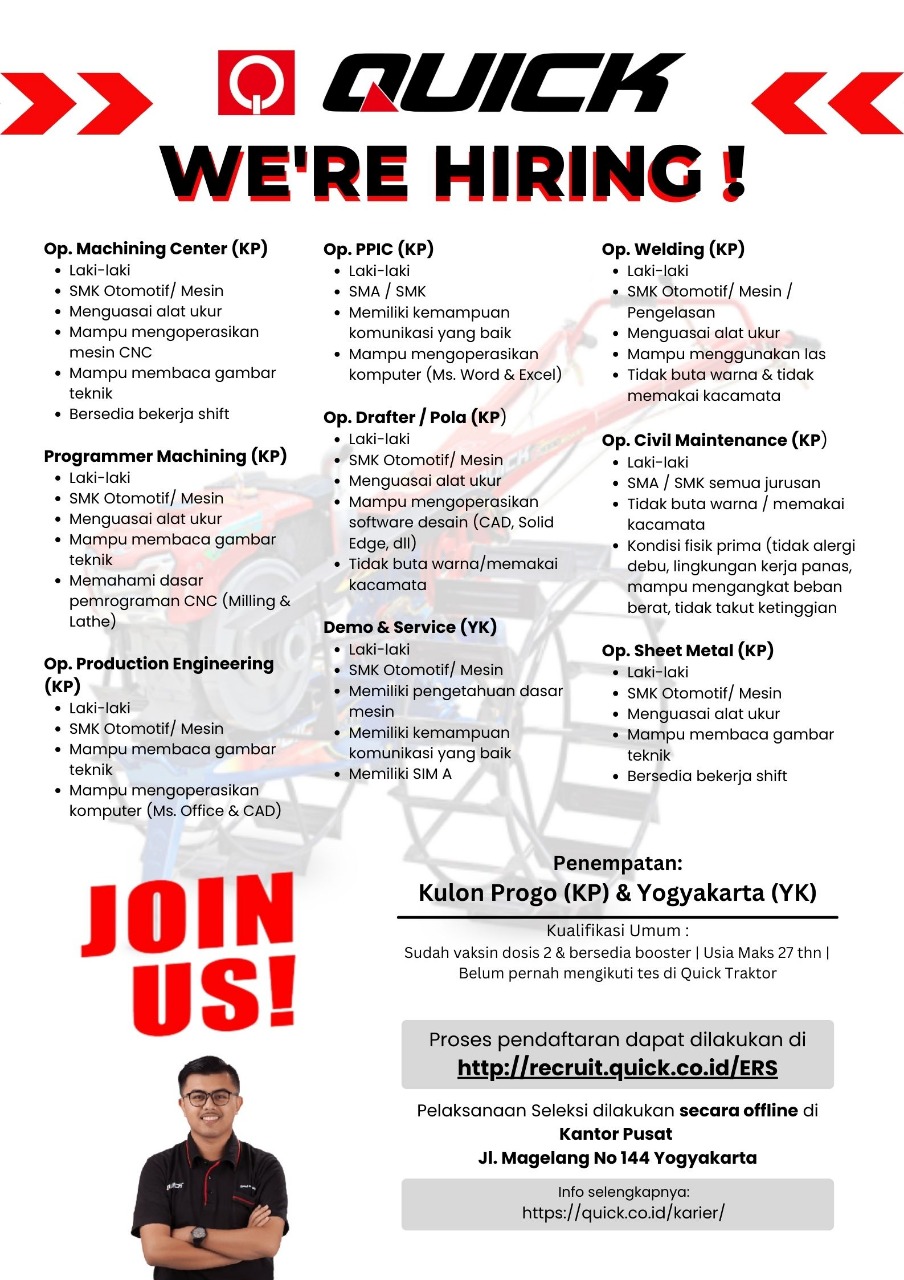 Lowongan pekerjaan Lowongan pekerjaan